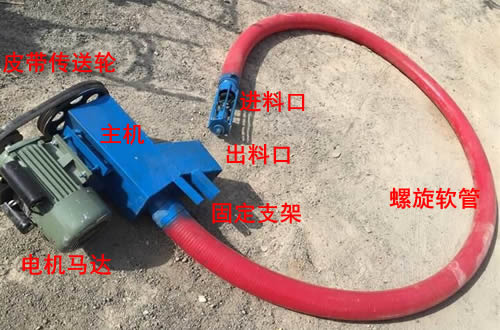 軟管吸糧機